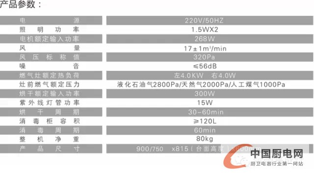 集成灶——我只選金帝