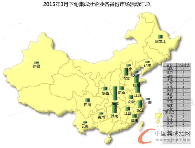 看圖說話：都是終端惹的禍，3月下旬看企業(yè)顛覆終端