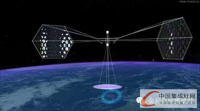 走上太空不再是夢，金利集成灶帶你初探太空奧秘