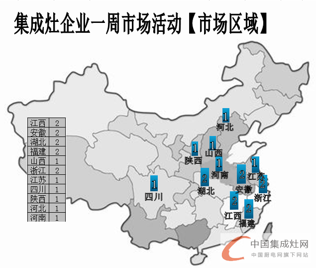 【周匯總】眾人“口味”難調(diào)？集成灶企業(yè)對準消費胃口