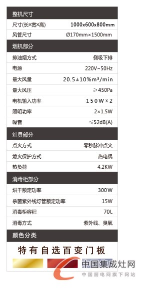 藍(lán)炬星集成灶凱旋門(mén)系列騎士紅