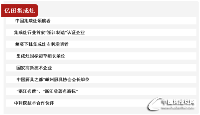 億田集成灶贛、豫省級(jí)招商會(huì)火爆來襲