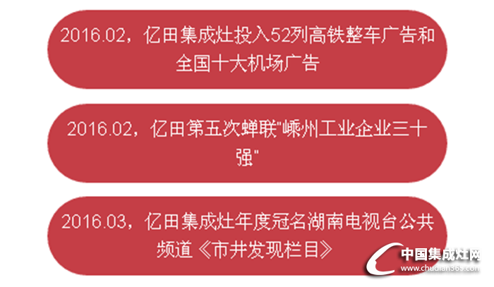 億田集成灶盛裝亮相第21屆上海廚衛(wèi)展，Are you ready？