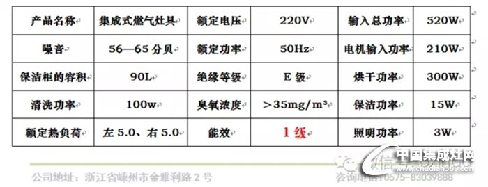 柏信集成灶，眾多款式介紹一覽