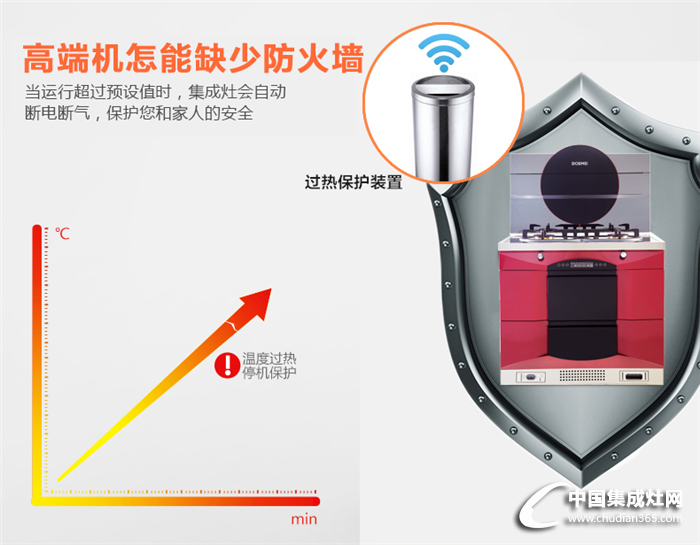 德西曼新品震撼登場！引領(lǐng)潮流·從夢開始~