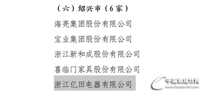 2016年浙江省商標(biāo)品牌示范企業(yè)，億田入選啦