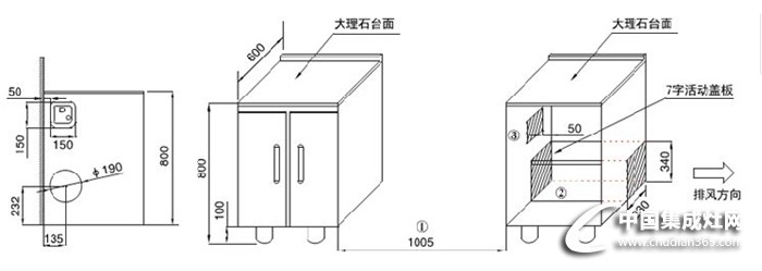 注意事項(xiàng)？集成灶使用前必須要知道的幾點(diǎn)大知識(shí)