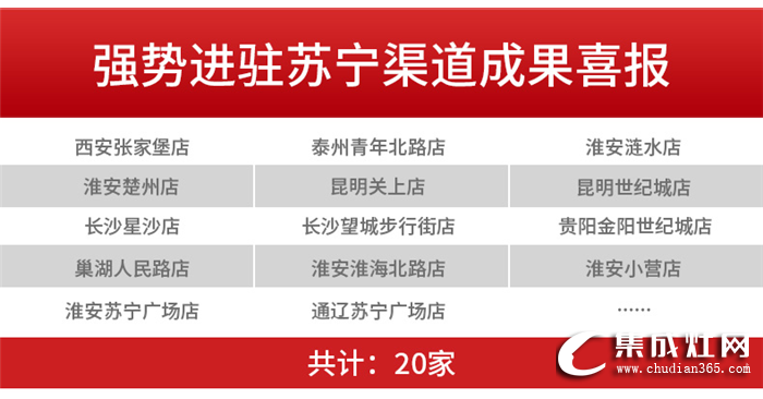 全線突圍，高歌猛進！億田第一季度優(yōu)異“成績單”為您呈上！