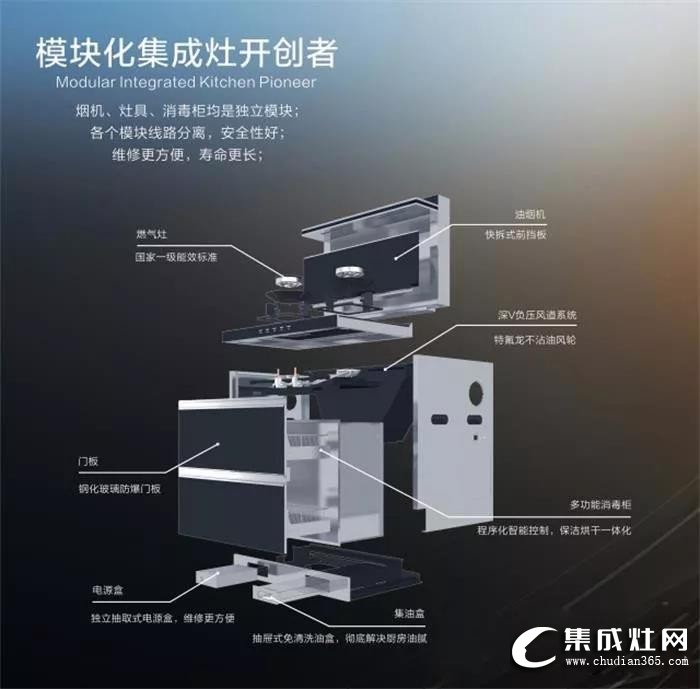 歐諾尼紅外線集成灶 | 廚房要不要裝集成灶？歐諾尼為你解惑！