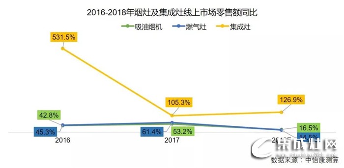 火星人集成灶2019全國(guó)區(qū)域巡回招商長(zhǎng)沙站強(qiáng)勢(shì)來襲！誠(chéng)邀您一起點(diǎn)燃星城之火！