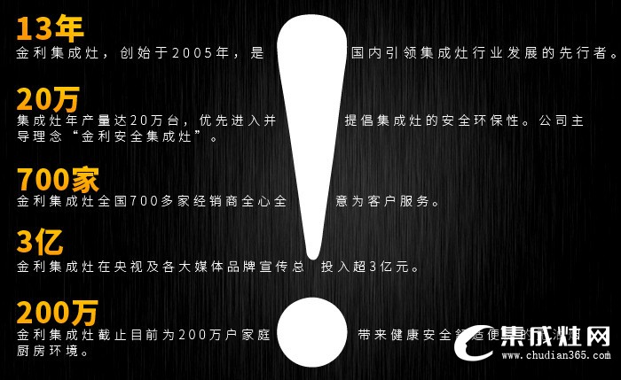 金利集成灶專賣店投入資金需要多少？加盟電話是什么？