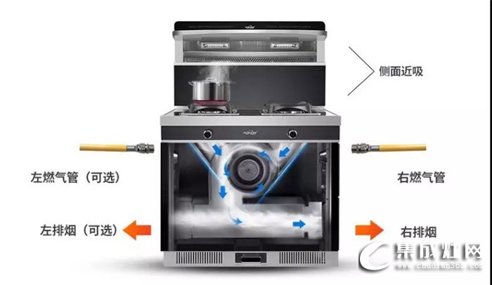 想全面了解歐諾尼集成灶的實(shí)用性么？這有詳盡的5大問題解答內(nèi)容！