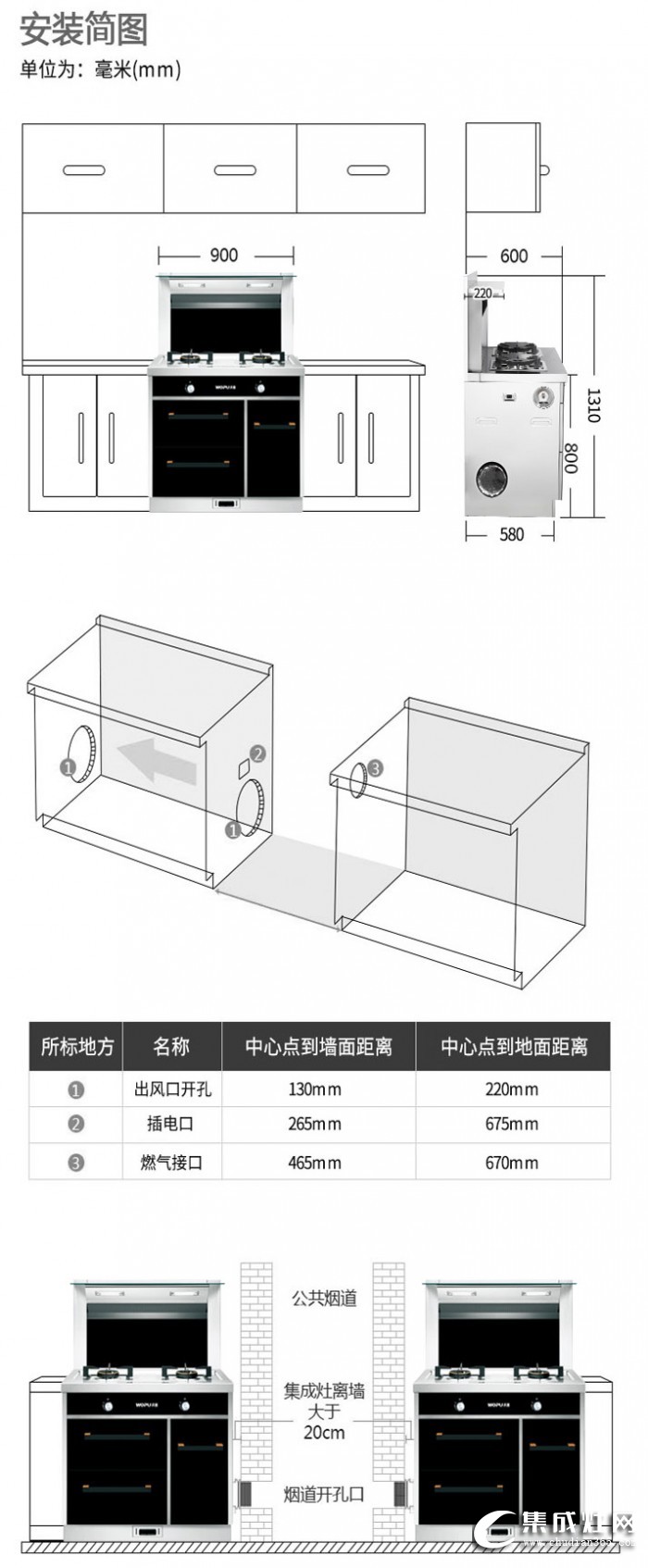 安裝簡圖X12