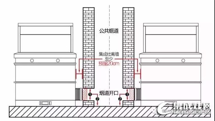 集成灶到底會不會爆炸？這個答案是當(dāng)然不會