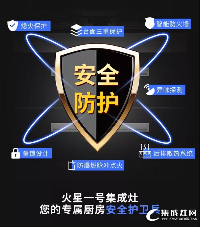 “火星一號(hào)”高鐵冠名首發(fā)儀式順利閉幕，承載健康廚房駛向全國(guó)！