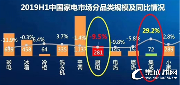 尼泰集成灶財(cái)富峰會(huì)倒計(jì)時(shí)3天，相約嵊州 不見(jiàn)不散！