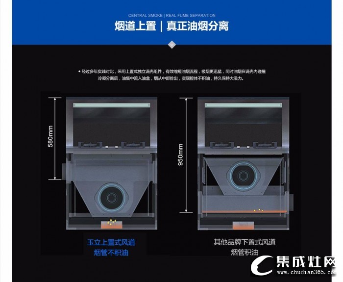 玉立集成灶加盟條件是什么？