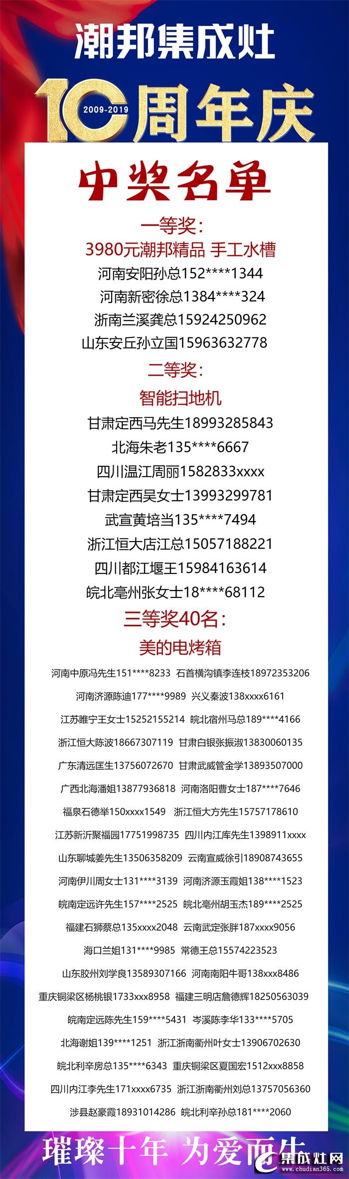 潮邦集成灶十周年慶典，盡心盡責(zé)開拓嶄新未來