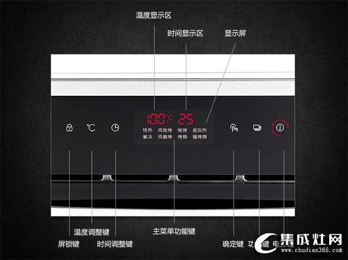 想要嘗遍逆天美食？潮邦嵌入式烤箱JDK-60A滿足你