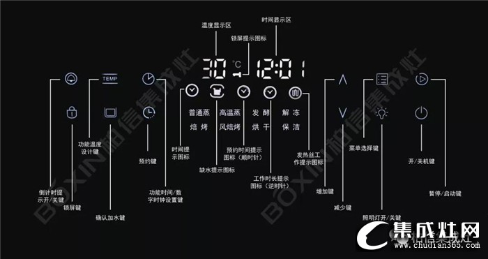 柏信集成灶Q9-900，享受廚房生活的最佳之選