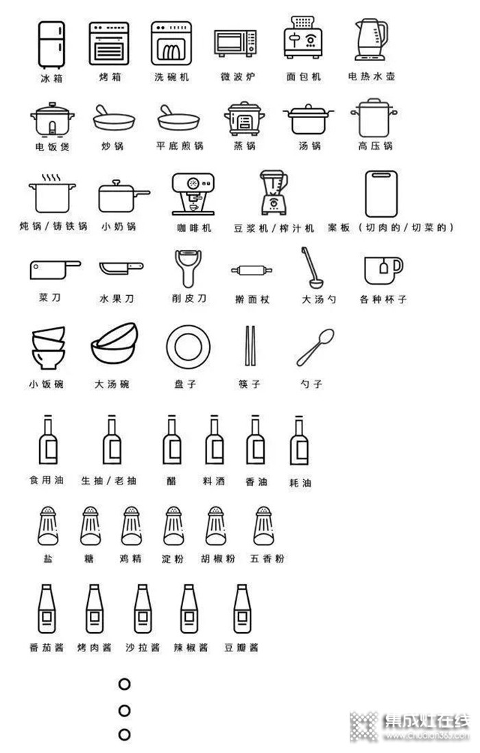 奧田集成灶：廚房亂得像雜物間？如何才能讓它美上天？