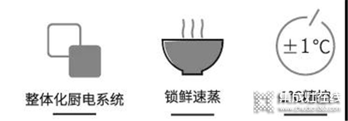 法瑞成就美食，盡享鮮、香、嫩、滑的原始滋味