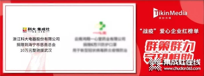 力挺武漢，共戰(zhàn)疫情 感謝伸出援手的廚電企業(yè)（二） 科大