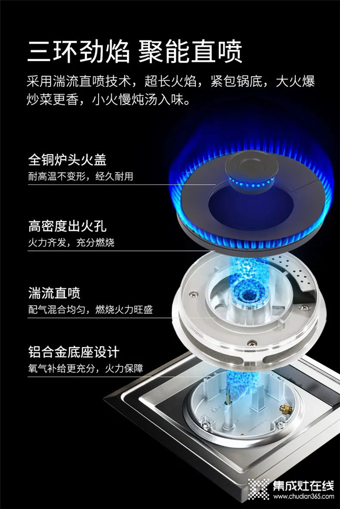 萬事興集成灶 專業(yè)“玩火”，火力大又安全，是居家必備廚電精品！