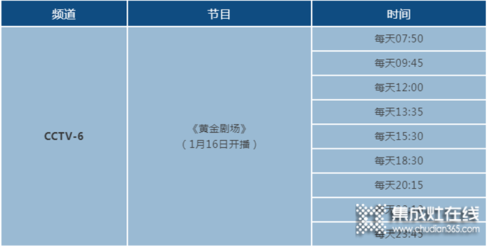 森歌2020年再次加大央視投放，推進(jìn)品牌快速發(fā)展！讓森歌走向世界舞臺！