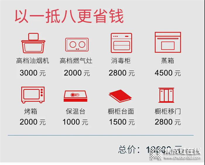 房子裝修省錢就鎖定萬事興直播間，幫你輕松get省錢訣竅