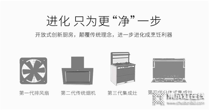 博凈分體式集成灶致力成為行業(yè)先鋒！讓選擇成為必然！