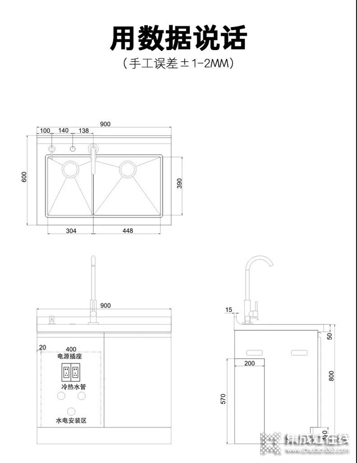 奧帥集成水槽來啦，用數(shù)據(jù)說話！讓你的櫥柜遠(yuǎn)離水！