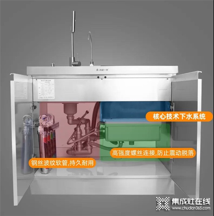 火星一號集成水槽洗碗機，集多功能于一身，顏值擔當與清洗效果并舉！