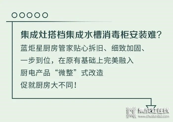 給你的廚房來個“微整形”吧，藍炬星集成灶煥新你的廚房生活~