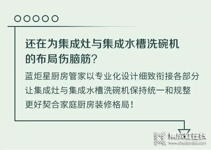 給你的廚房來個“微整形”吧，藍炬星集成灶煥新你的廚房生活~