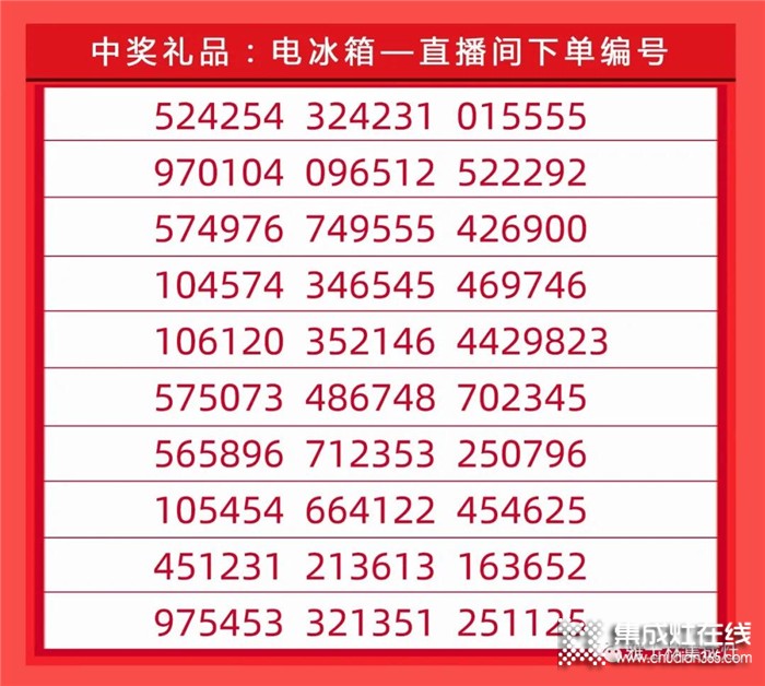 雅士林集成灶“6.14”提前購(gòu)圓滿結(jié)束，恭喜中獎(jiǎng)的小伙伴，選對(duì)了省一大筆錢