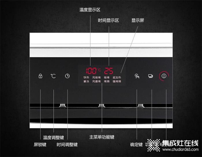 三餐美味任意“烤”察，帶你了解潮邦嵌入式烤箱JDK-60A