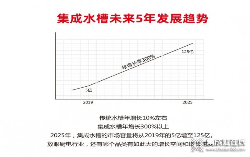 企業(yè)會(huì)議