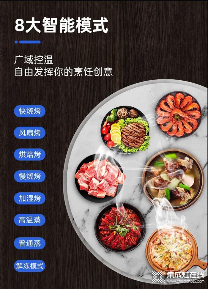 開學(xué)季，火星一號(hào)用美食為你助力