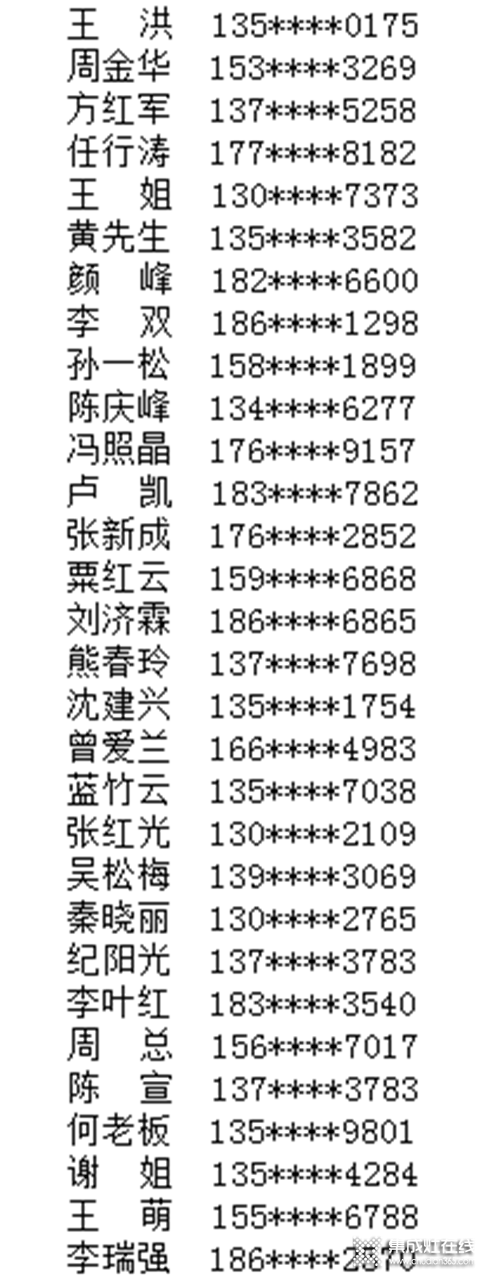 科大9.25直播火爆收官，中獎(jiǎng)名單公布啦！