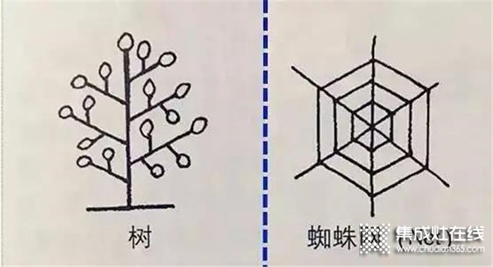 搭配力巨人集成灶的開(kāi)放式廚房裝修圖，總有一款令你欣喜