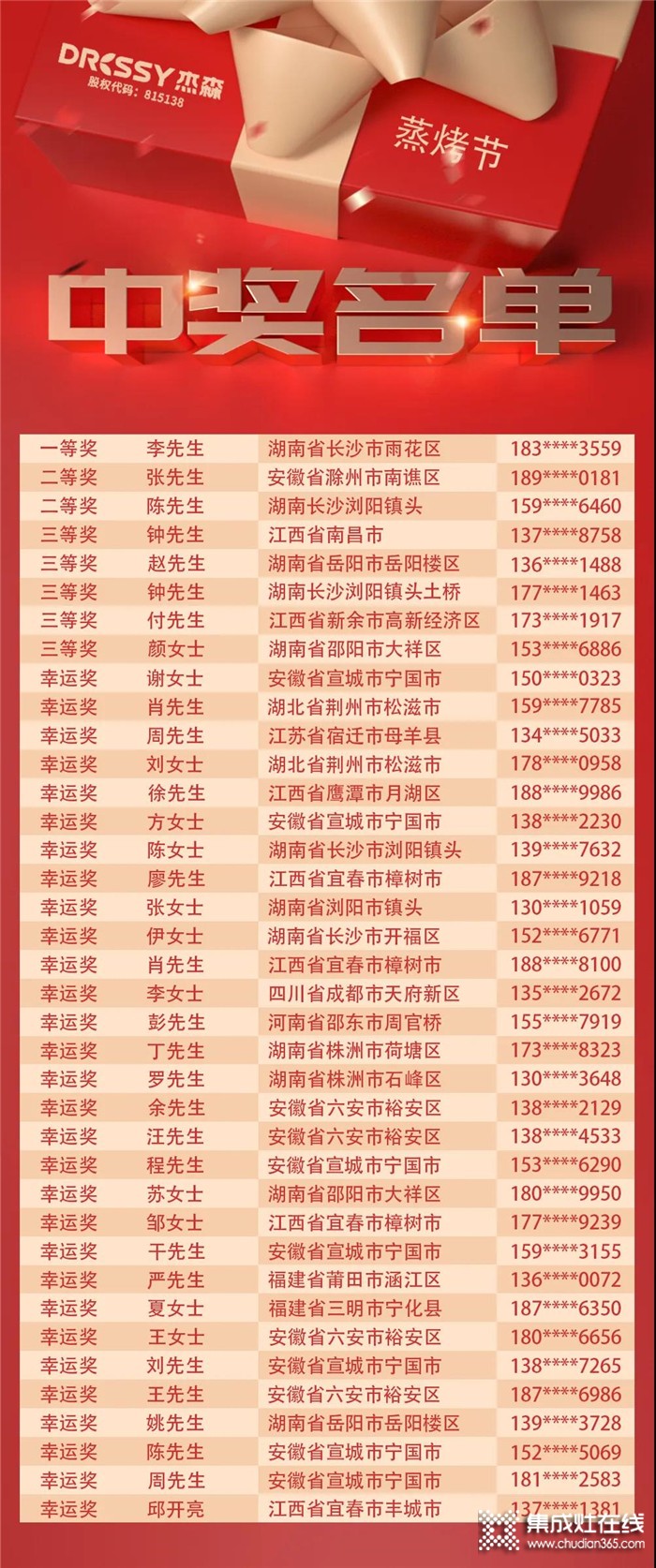 下單人數(shù)突破3000大關(guān)！杰森蒸烤節(jié)全國聯(lián)動活動圓滿落幕！