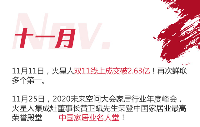 火星人集成灶2020年度報告移動圖片