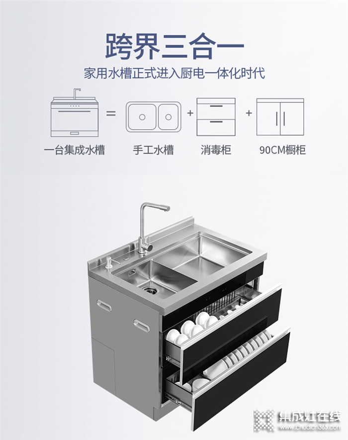 陰雨綿綿廚房潮濕該怎么辦？潮邦來教您！