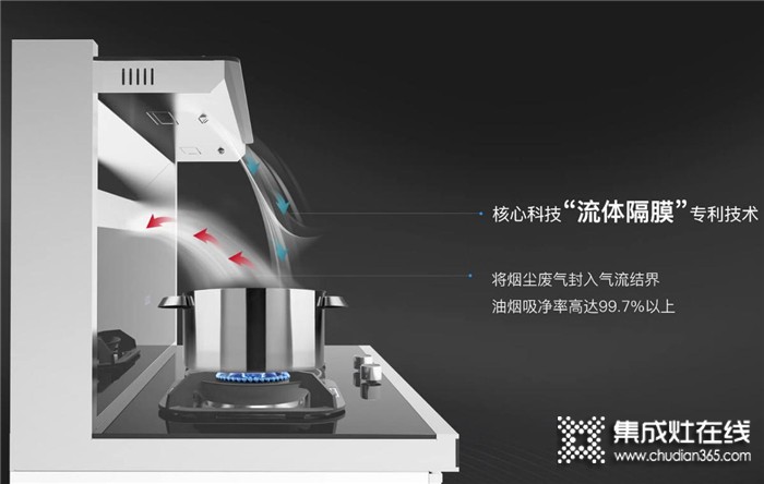 優(yōu)格集成灶怎么樣？加盟門檻高嗎？