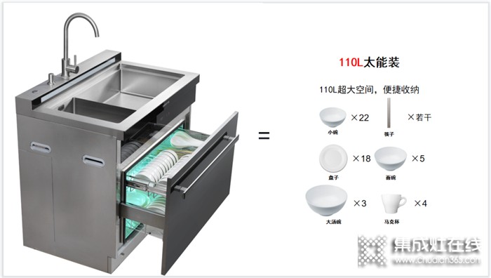 杰森集成水槽消毒柜洗消兩用，守護(hù)健康新體驗(yàn)全新上市！