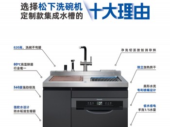 《藍(lán)海戰(zhàn)略》5.18松下x愛爾卡新品發(fā)布會(huì)暨財(cái)富峰會(huì)！