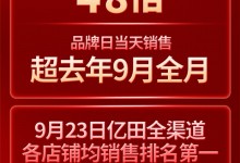 20分鐘銷(xiāo)售破1000萬(wàn)！“億田品牌日”戰(zhàn)報(bào)