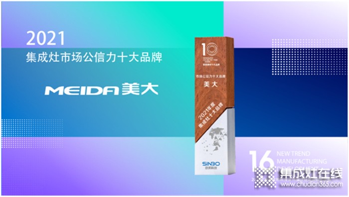 碼??！2021年度建材行業(yè)十大品牌榜重磅揭曉，行業(yè)標(biāo)桿都在這里了！