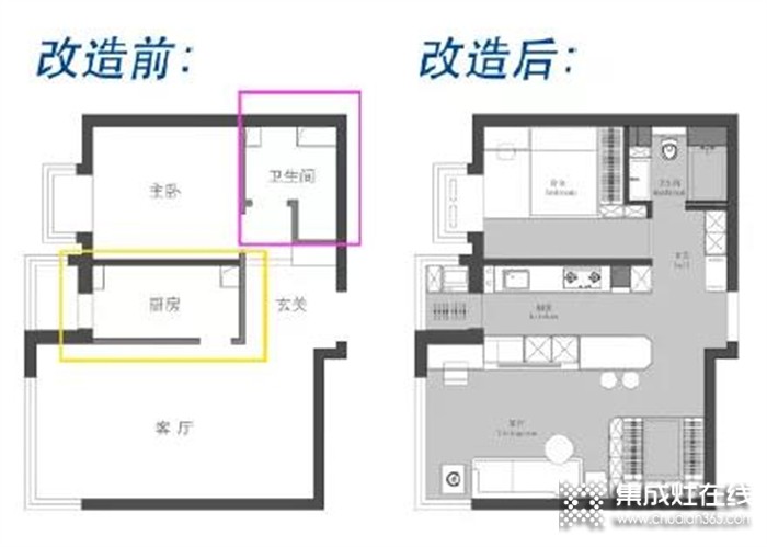 48平爆改三室四廳？佳歌集成灶：小戶型改造這些值得參考！